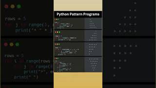 Python Pattern Program Simple Code [upl. by Augustin177]