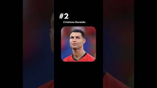 Top 5 Best Footballers in 2024 – Who’s Number 1 shorts [upl. by Brownley]