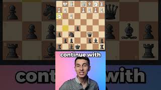 Fried Liver Destroyed In 15 Moves Checkmate TRAP [upl. by Sylvester]