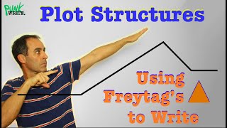 Freytags Pyramid for Writing [upl. by Kcirrez]