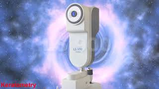 Tip Instructional – Eyesuite Biometry Axial length measurement [upl. by Acim]