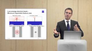 Tech Talk Markus Waiblinger ZEISS  Autumn Edition 2015 [upl. by Michiko]