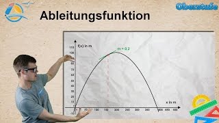 Ableitungsfunktion  Differenzialrechnung  Oberstufe ★ Übung 3 [upl. by Mandal496]