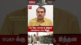 Vijay கூட Ayyanathan எதுக்கு இருக்காரு தெரியுமா🙄அலசும் Rangaraj Pandey  TVK ADMK vs DMK [upl. by Dlorah]