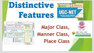 Distinctive Features Major manner and place Class of Distinctive Features [upl. by Gaylene]