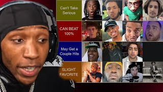 Streamers I Can Beat In A Fight  Tier List [upl. by Madelina458]