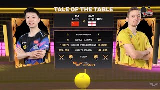 MA Long vs Liam PITCHFORD  Mens Singles  R64  WTT China Smash 2024 [upl. by Sheline96]