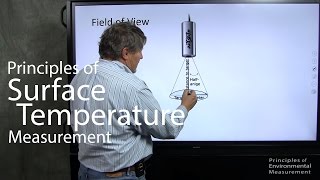 Principles of Surface Temperature Measurement [upl. by Bathulda154]