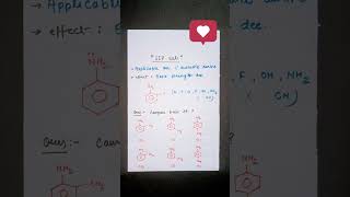 Steric Inhibition Of Protonation  SIP Rule  Organic Chemistry neet shorts [upl. by Enytsirhc]