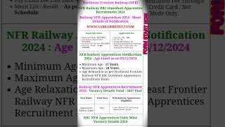 Railway NFR Apprentices Online Form 2024 [upl. by Kristofer]