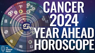 Cancer 2024 Horoscope ♋ Year Ahead Astrology [upl. by Lokkin]