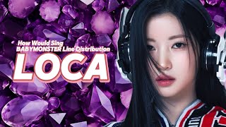 AI COVER How Would BABYMONSTER Sing “LOCA” Line Distribution Song By TRIBE [upl. by Kara-Lynn]