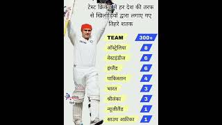 ipl2024rcbcskmikkrgt lsgdcpksrhrrrohitsharma viratkholimsdhoniindvspak [upl. by Ahseinod]