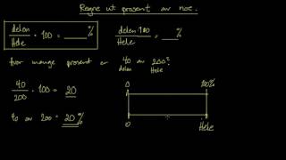 Hvordan regne ut prosent av noe [upl. by Chucho]