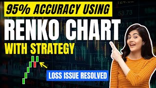 95 ACCURACY Using RENKO Trading Strategy for Intraday  Renko Charts trategy  Renko Chart Pattern [upl. by Yevreh]