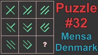 Puzzle 32 From the Mensa Denmark IQ Test Explained In Depth [upl. by Vasti]