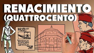 El Renacimiento Quattrocento [upl. by Cindy333]