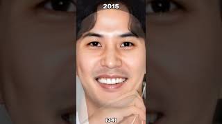 Kim Ji Seok Throughout the Years 20052024 kimjiseok kdrama 김지석 [upl. by Xed]