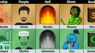 Hinduism vs Islam  Religion Comparison [upl. by Ann-Marie361]