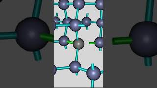 quotPN Junction Understanding the Semiconductor Diodequot [upl. by Ydissahc632]