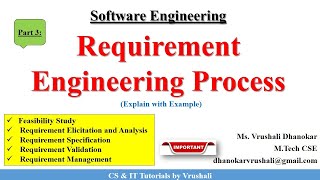 SE 16 Requirement Engineering Process  Elicitation  Specification  Validation  Management [upl. by Nazar]