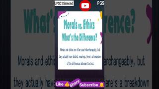 What is moral and ethics👍upscupsccivilservicesprelims viralupscvideo ytshorts youtubeshorts 🔔👍 [upl. by Bensen]