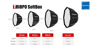 Triopo Softbox Speedlite and Bowens mount [upl. by Akihdar426]