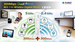 300Mbps Dual Band 80211n Wireless Gigabit Router WDRT730 [upl. by Ived]