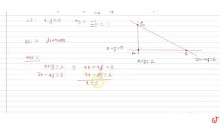 The radius of the circle passing through the vertices of the triangle formed by the lines x [upl. by Riordan102]