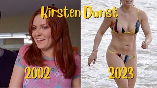 Spider Man Cast Then amp Now in 2002 vs 2023  Kirsten Dunst now  How they Changes [upl. by Amsirhc]