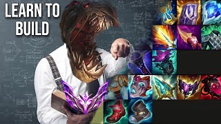 The ULTIMATE Fiddlesticks itemization GUIDE [upl. by Yme]