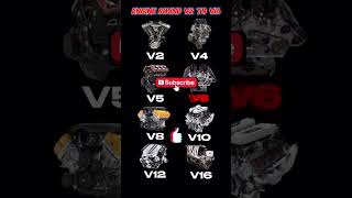 Engine sound v2 to v16car automobile shorts racing ماشین [upl. by Holms]