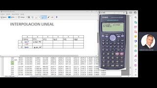 Interpolación lineal  CASIO fx82ES [upl. by Jerrol]