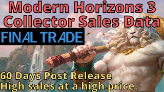 MH3 Sales Data 60 days post release WOTC continues to execute [upl. by Odlabu]