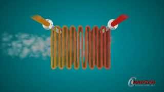 Finned Tube Heat Exchanger Animation YouTube [upl. by Stich554]