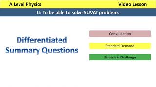 SUVAT A Level Physics Walkthrough Lesson [upl. by Aikenat]