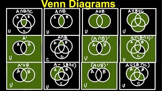 Venn Diagram TagalogFilipino Math [upl. by Mayfield]