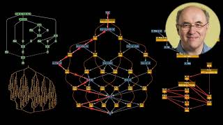 Stephen Wolfram  Expression Evaluation and Fundamental Physics [upl. by Eehsar320]