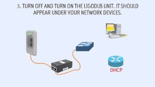 SSDP protocol discovery of LigoDLB devices [upl. by Llevaj143]