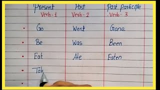 verb forms  V1 V2V3  forms of verb in english  present past participle forms in English [upl. by Diley559]