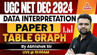 Data Interpretation For UGC NET Paper 1  Table Graph By Abhishek Kaushik [upl. by Ecidnac]