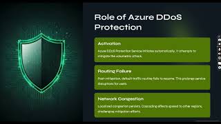 Microsoft Azure 365 outage triggered by DDOS Attack [upl. by Hcelemile]