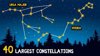 40 Largest Constellations in the Sky  Size Comparison  Animation [upl. by Akialam885]