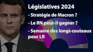 Les législatives du Chaos  La stratégie de Macron  le RN vainqueur [upl. by Oel]