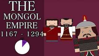 Ten Minute History  Genghis Khan and the Mongol Empire Short Documentary [upl. by Ydnir]