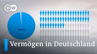 Vermögensverteilung in Deutschland noch ungeleicher als gedacht  DW News [upl. by Aisaim]