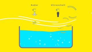 💡 Radar vs Ultraschall – was sind die Unterschiede der Messprinzipien  VEGA talk [upl. by Seravart901]