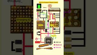 Skema Kerja IC Charging [upl. by Nedah]