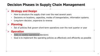 SCM Topic 1  4 Decision Phases in Supply Chain Management [upl. by Idleman213]