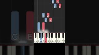 Chopsticks EASY piano pianotutorial easypiano pianomusic [upl. by Bethena]